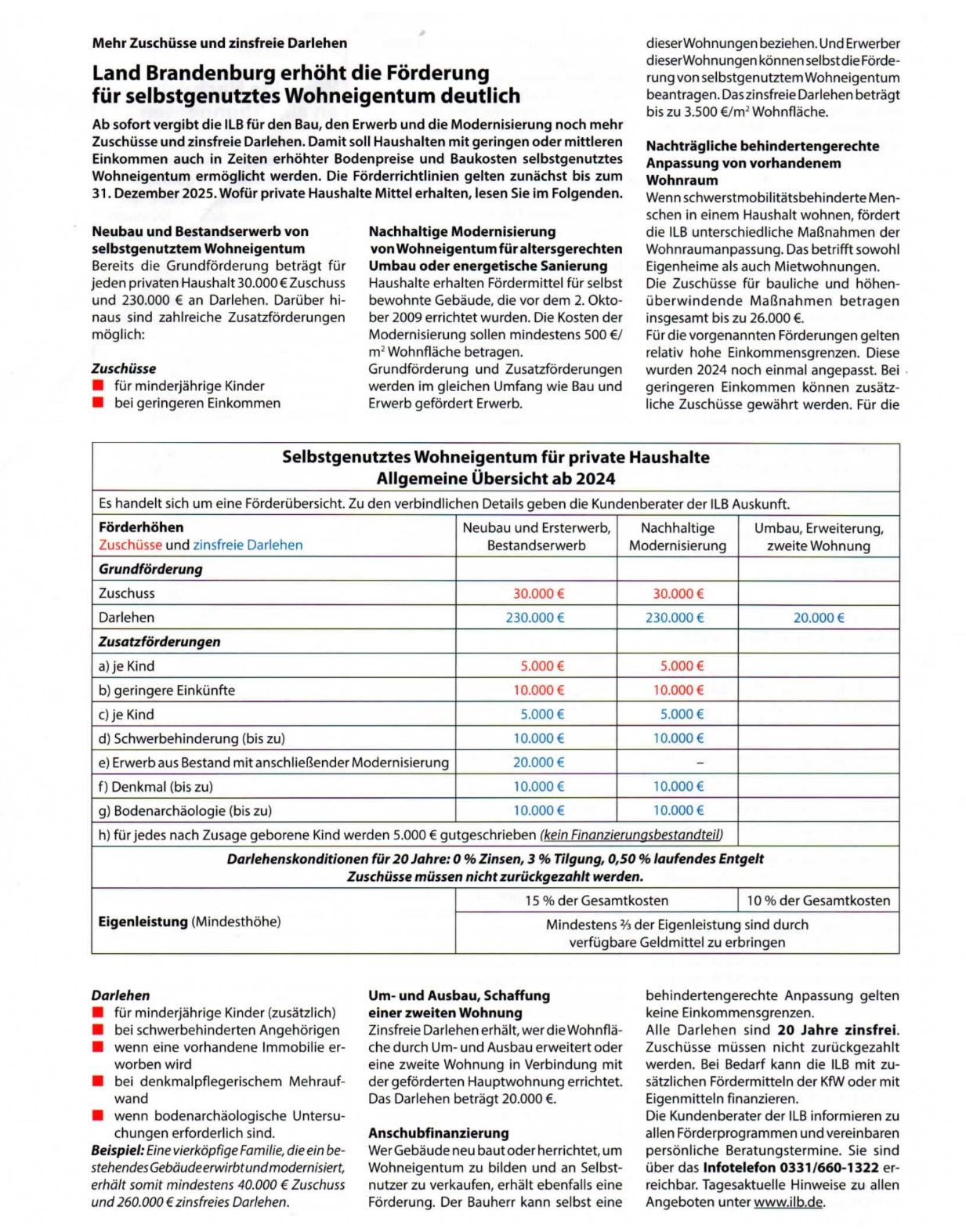 Quelle Text: Das Hauseigentum Nr 4/2024 