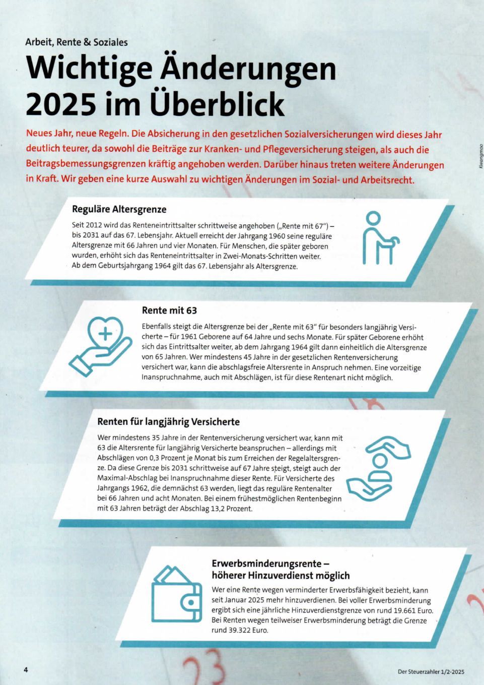Quelle Text: Der Steuerzahler 1 / 2 - 2025